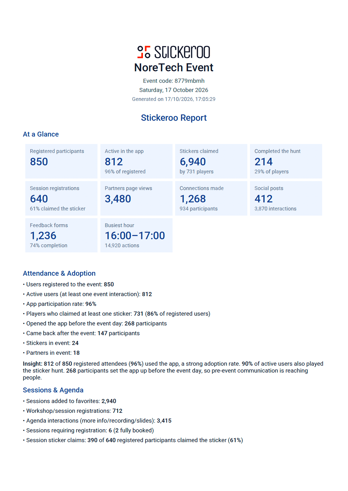 The first page of an organizer report