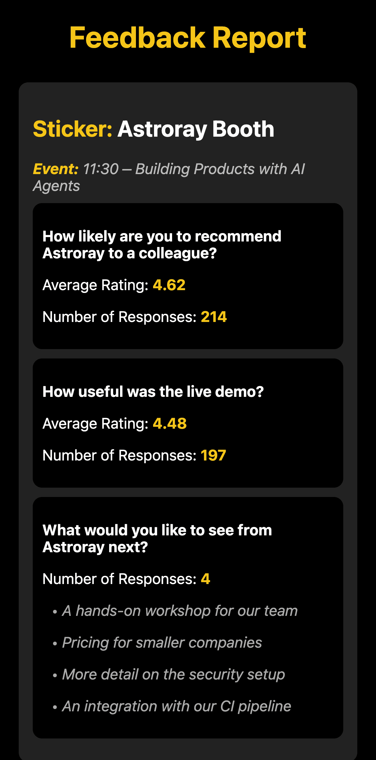 Feedback report for a sponsor booth: ratings and attendee answers